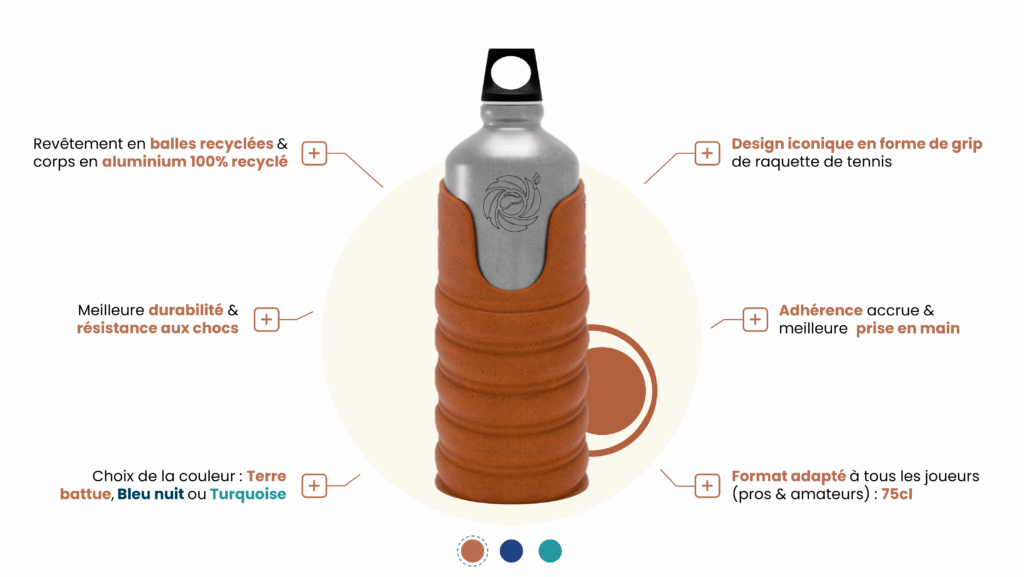 Image gourde terre battue description full