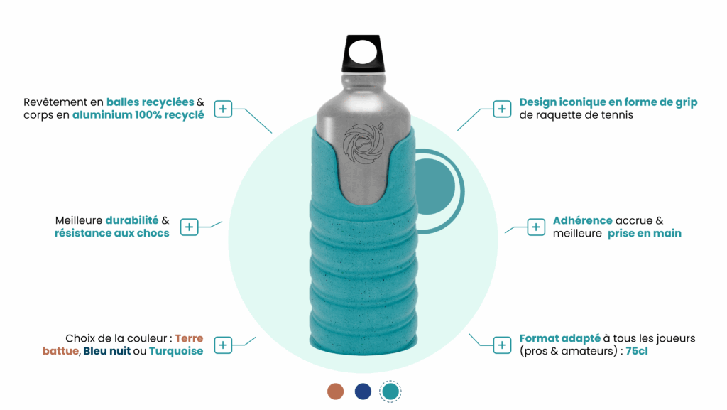 Image gourde turquoise description full
